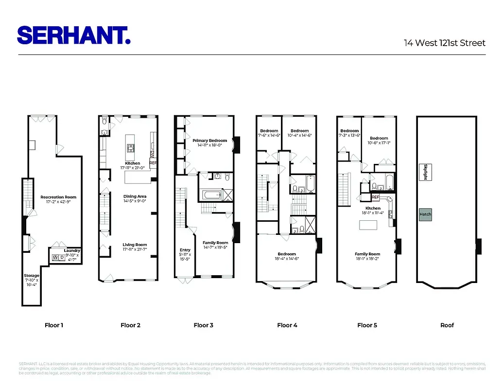 Floor plan for every level of 14 West 121st Street