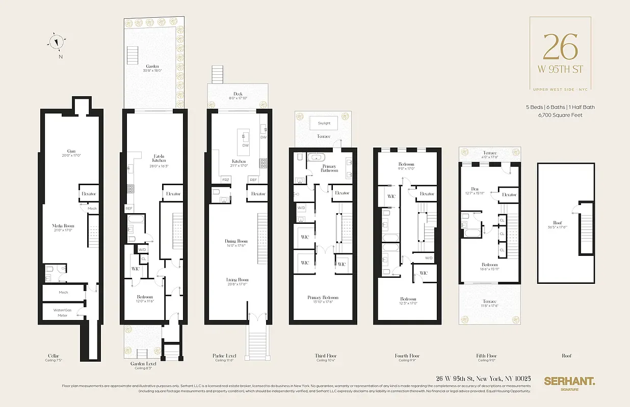 Floor plan for every level of 26 West 95th Street