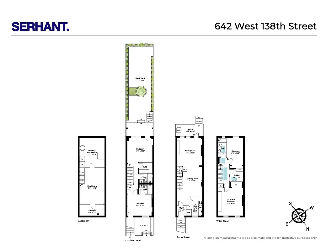 Floor plan for every level of 642 West 138th Street