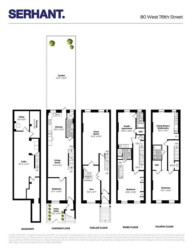 Current floor plan for every level of 80 West 119th Street